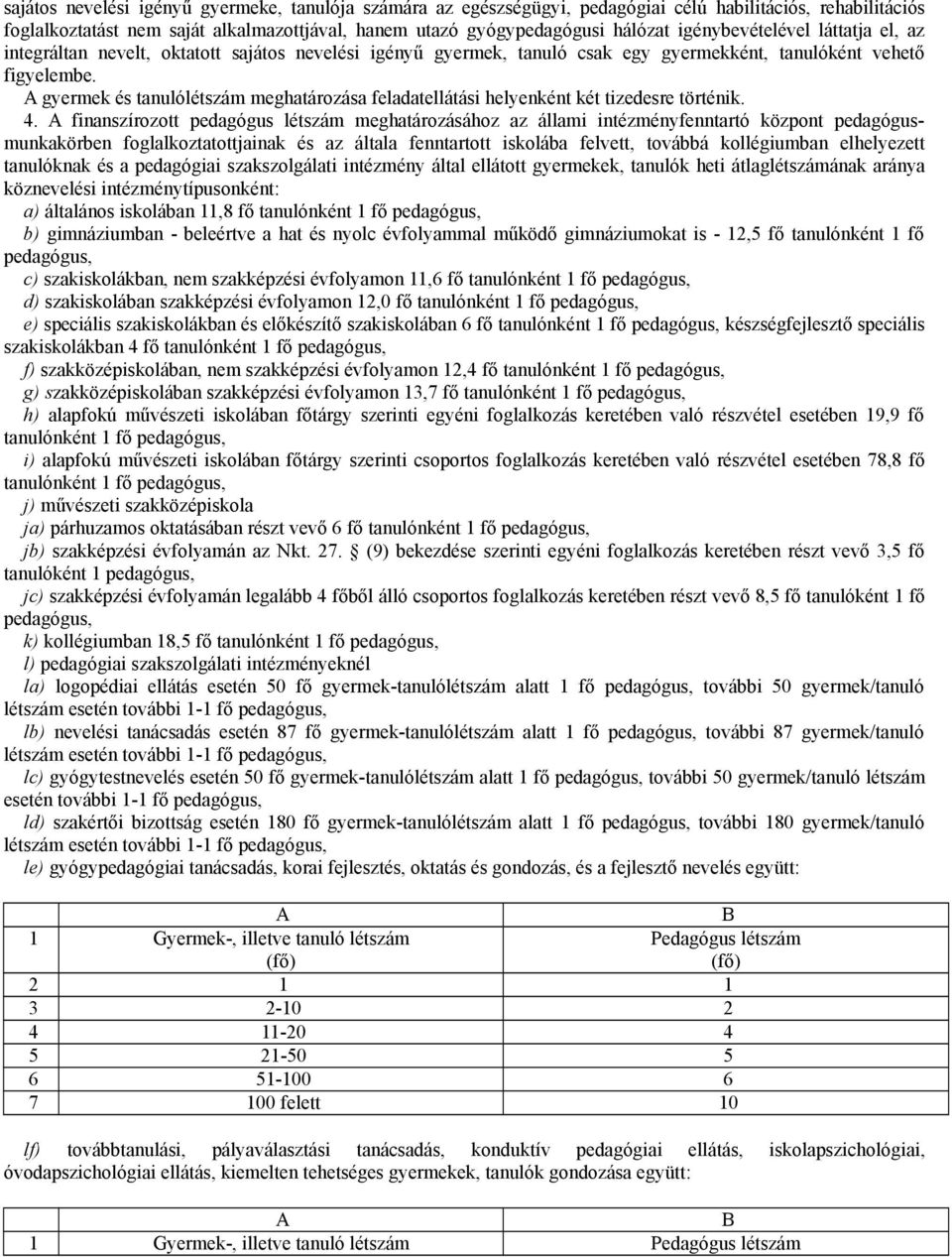 A gyermek és tanulólétszám meghatározása feladatellátási helyenként két tizedesre történik. 4.