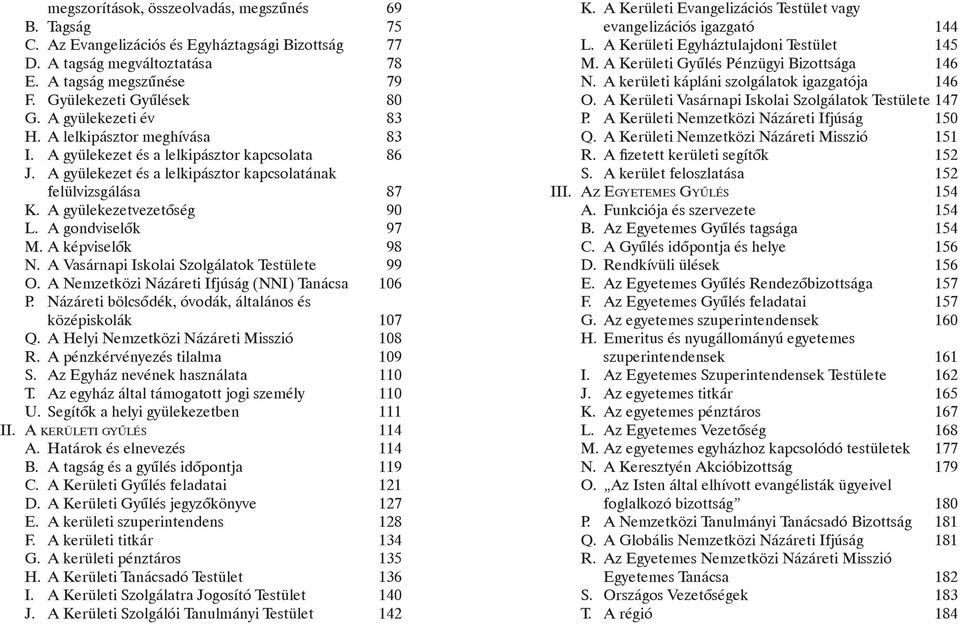 A gondviselők 97 M. A képviselők 98 N. A Vasárnapi Iskolai Szolgálatok Testülete 99 O. A Nemzetközi Názáreti Ifjúság (NNI) Tanácsa 106 P. Názáreti bölcsődék, óvodák, általános és középiskolák 107 Q.