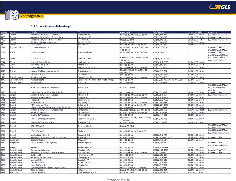 H Szo: 9:00 20:00 (06) 99/506 535 9:00 9:30 között BANKKÁRTYÁS 9400 Sopron Herbária szaküzlet. Interspar Selmeci út. 15 17.
