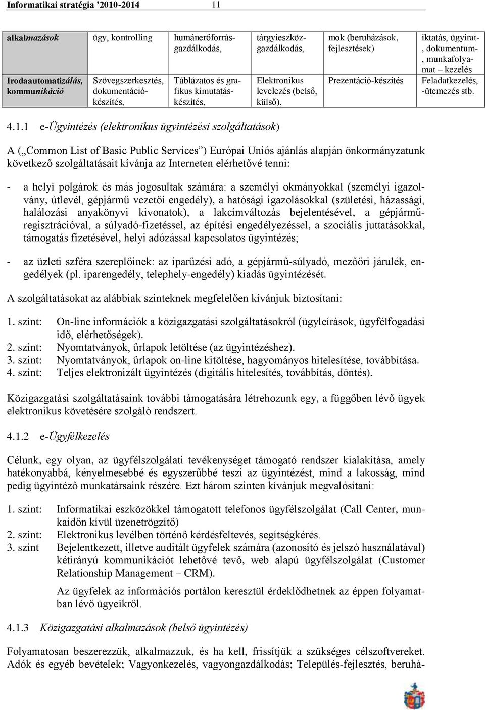 Feladatkezelés, -ütemezés stb. 4.1.