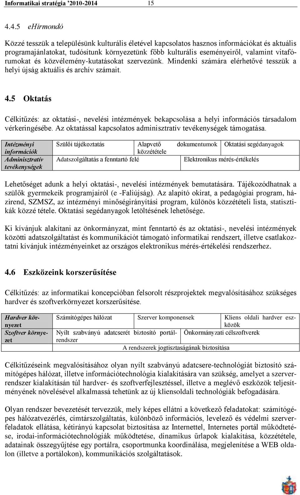 vitafórumokat és közvélemény-kutatásokat szervezünk. Mindenki számára elérhetővé tesszük a helyi újság aktuális és archív számait. 4.