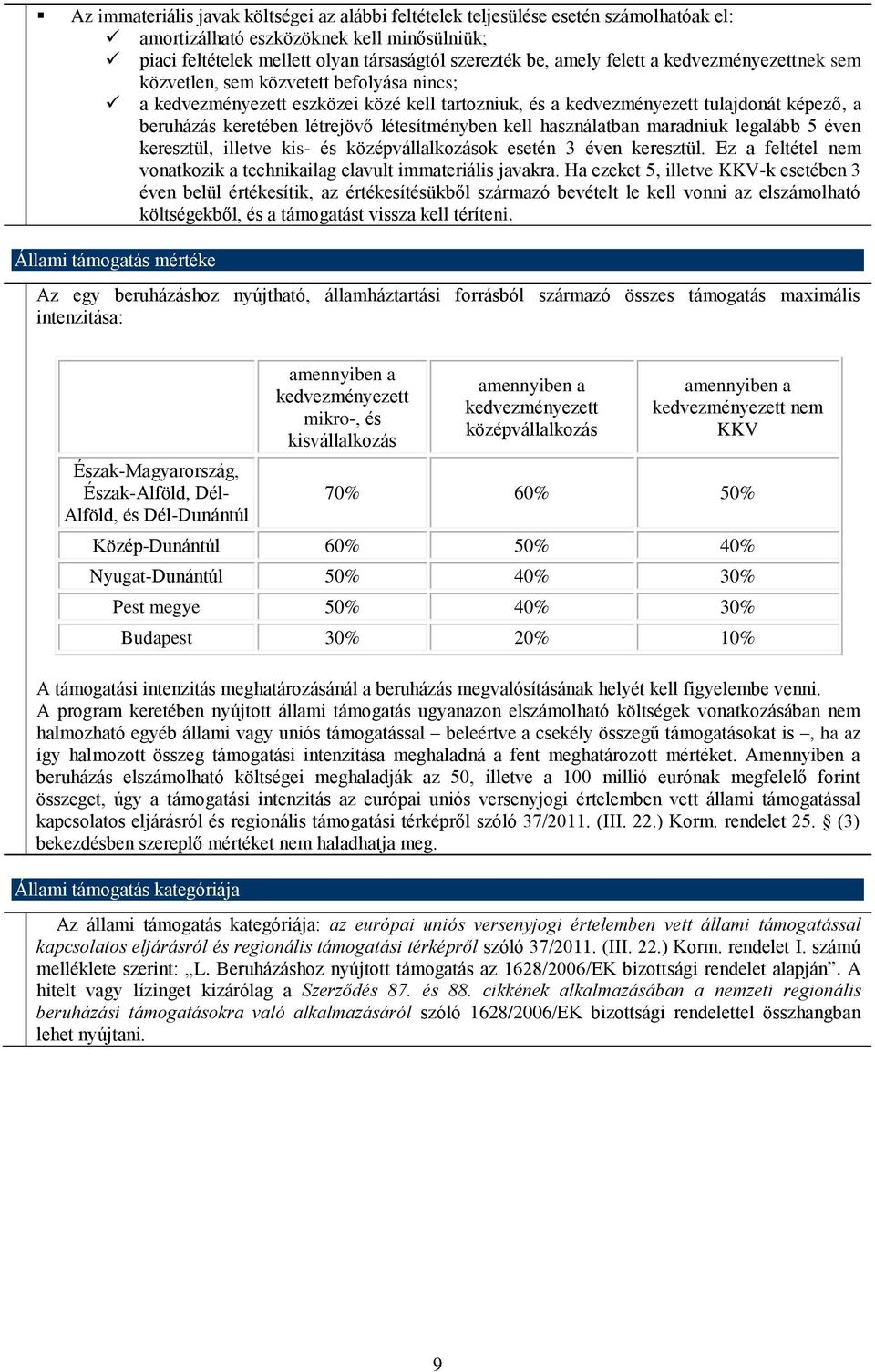 létesítményben kell használatban maradniuk legalább 5 éven keresztül, illetve kis- és középvállalkozások esetén 3 éven keresztül.