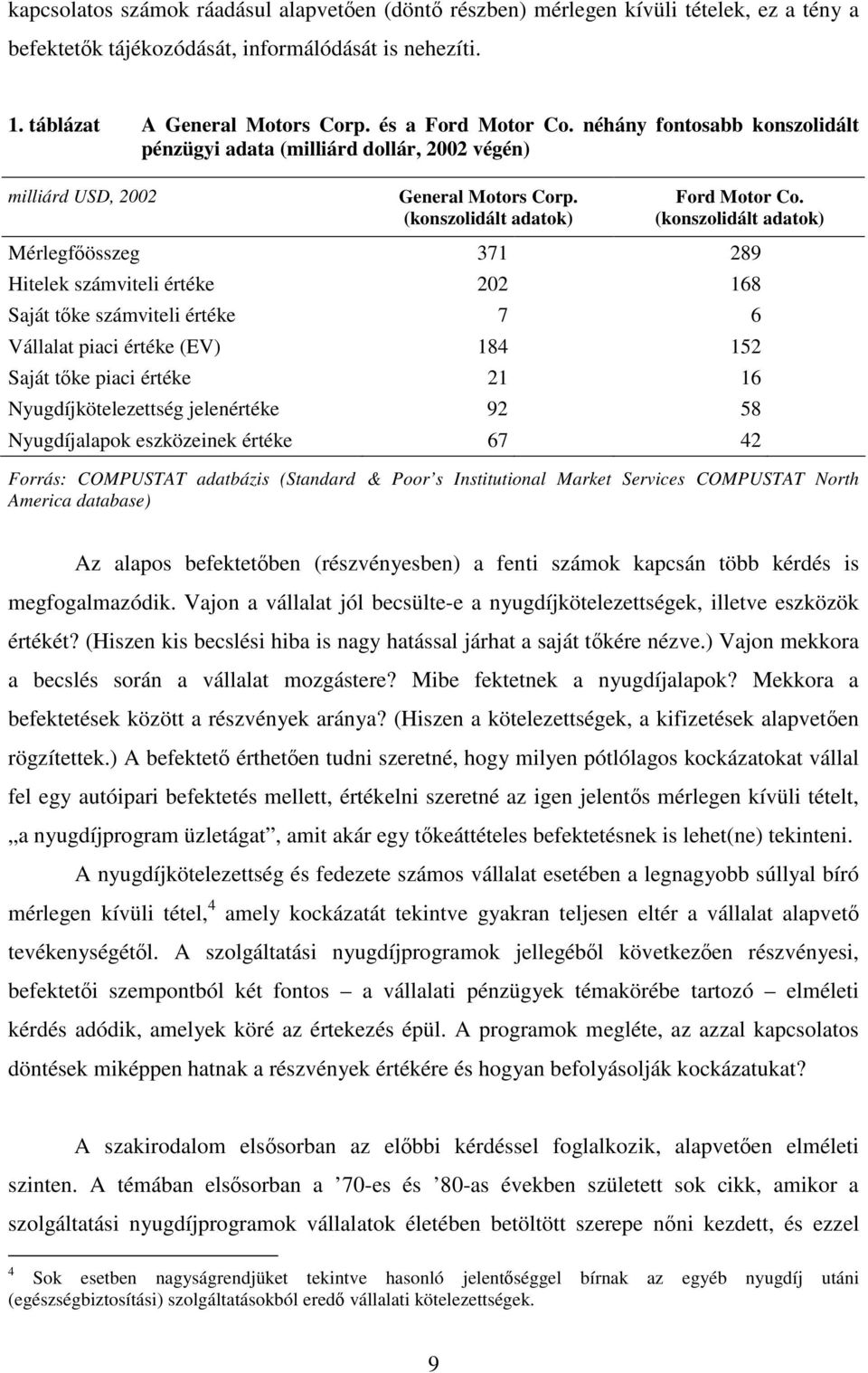 (konszolidált adatok) Mélegfösszeg 37 89 Hitelek számviteli étéke 0 68 Saját tke számviteli étéke 7 6 Vállalat piaci étéke (EV) 84 5 Saját tke piaci étéke 6 Nyugdíjkötelezettség jelenétéke 9 58