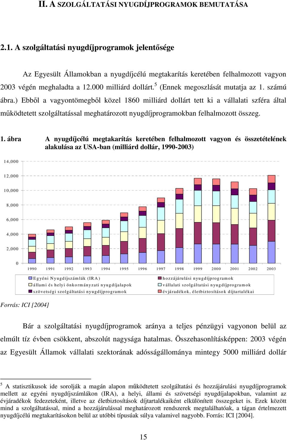 ) Ebbl a vagyontömegbl közel 860 milliád dollát tett ki a vállalati szféa által mködtetett szolgáltatással meghatáozott nyugdíjpogamokban felhalmozott összeg.