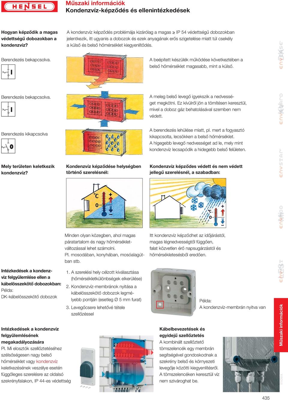 kiegyenlítődés. Berendezés bekapcsolva. Berendezés bekapcsolva. Berendezés kikapcsolva Mely területen keletkezik kondenzvíz?