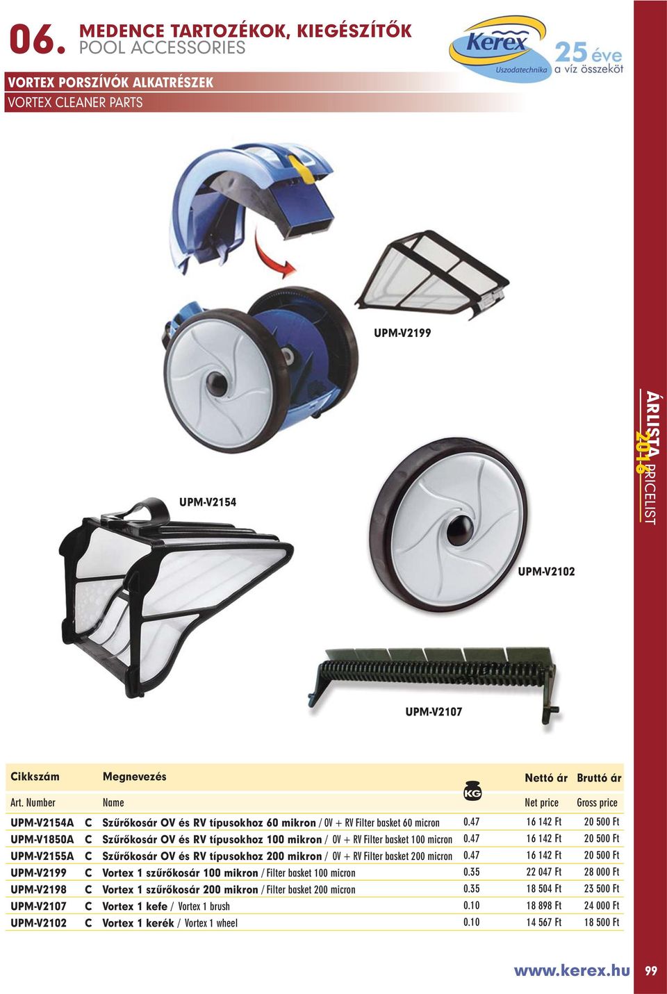 47 16 142 Ft 20 500 Ft UPM-V2155A C Szûrôkosár OV és RV típusokhoz 200 mikron / OV + RV Filter basket 200 micron 0.