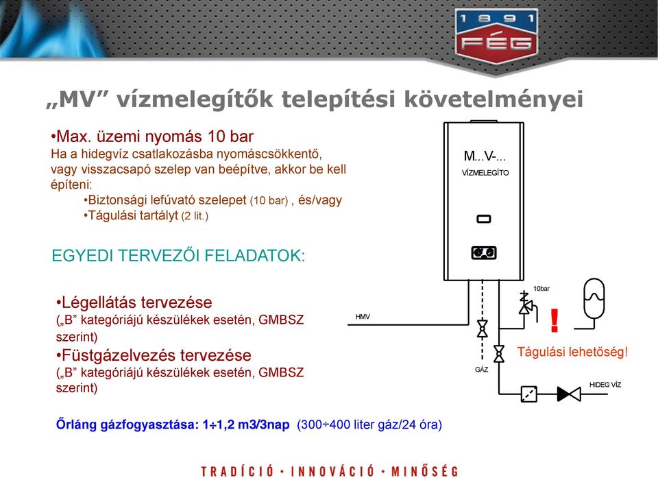 lefúvató szelepet (10 bar), és/vagy Tágulási tartályt (2 lit.) M...V-.