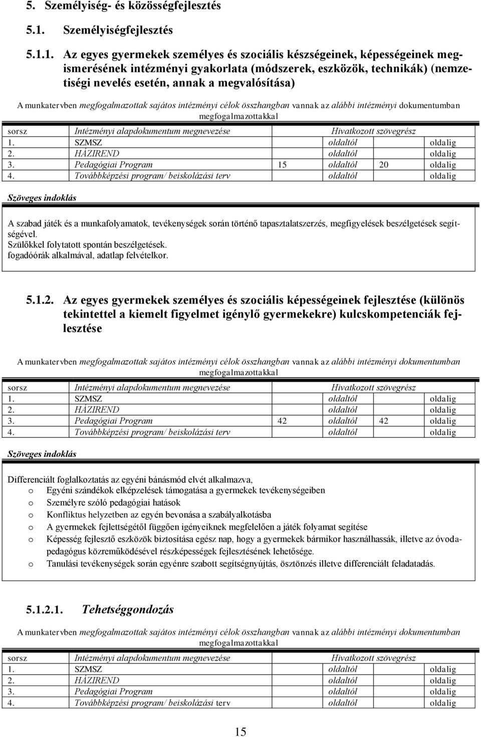 1. Az egyes gyermekek személyes és szociális készségeinek, képességeinek megismerésének intézményi gyakorlata (módszerek, eszközök, technikák) (nemzetiségi nevelés esetén, annak a megvalósítása) 3.