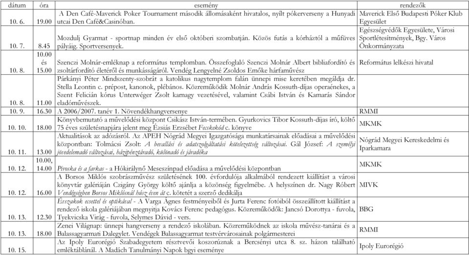 Sportversenyek. Önkormányzata 10.00 és Szenczi Molnár-emléknap a református templomban. Összefoglaló Szenczi Molnár Albert bibliafordító és Református lelkészi hivatal 10. 8. 15.