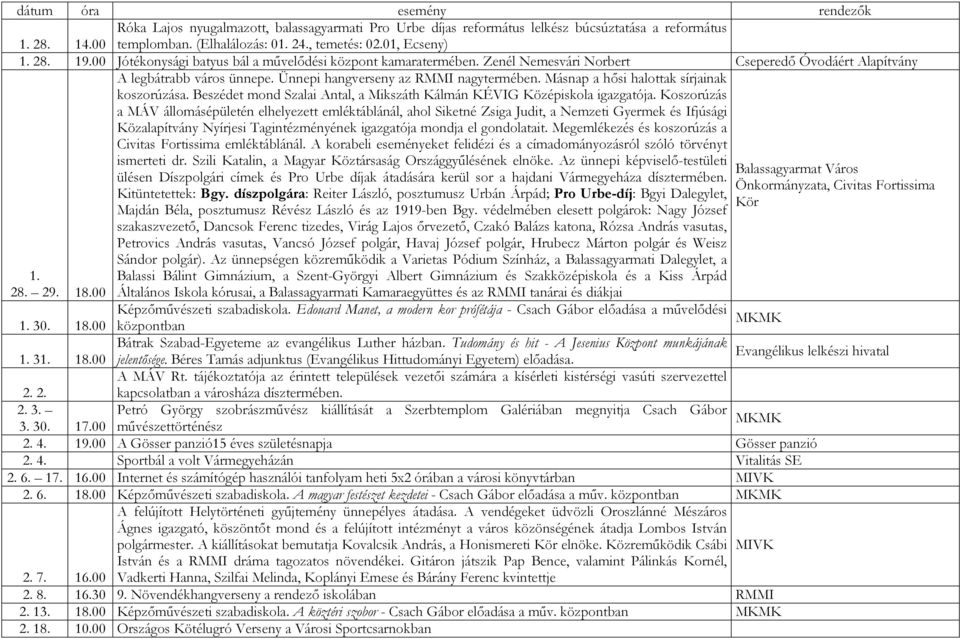 Másnap a hısi halottak sírjainak koszorúzása. Beszédet mond Szalai Antal, a Mikszáth Kálmán KÉVIG Középiskola igazgatója.