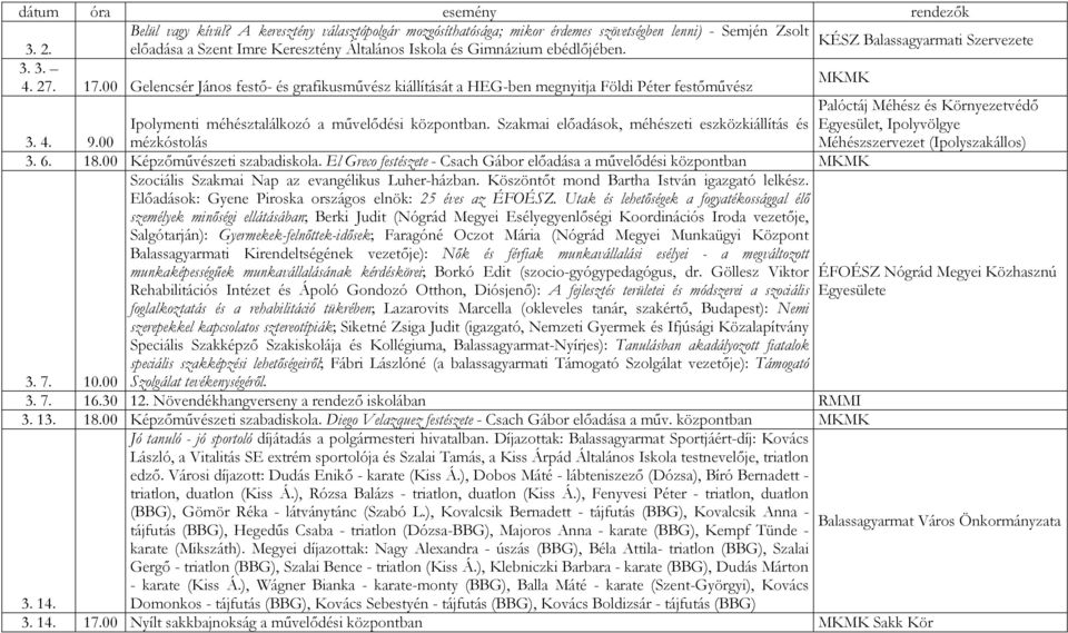 00 Ipolymenti méhésztalálkozó a mővelıdési központban. Szakmai elıadások, méhészeti eszközkiállítás és mézkóstolás 3. 6. 18.00 Képzımővészeti szabadiskola.