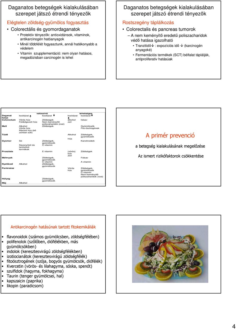 étrendi tényezők Rostszegény táplálkozás Colorectalis és pancreas tumorok A nem keményítő eredetű poliszacharidok védő hatása igazolható Tranzitidő : expozíciós idő (karcinogén anyagoké) Fermentációs