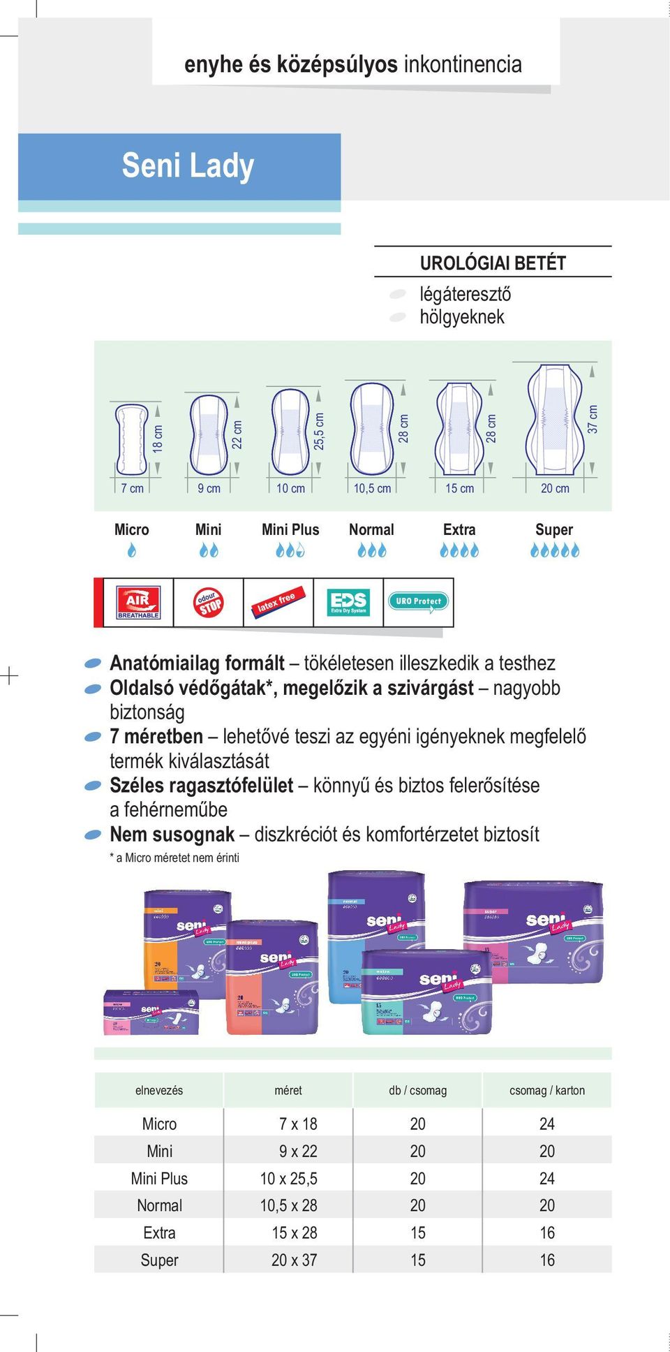 az egyéni igényeknek megfelelő termék kiválasztását Széles ragasztófelület könnyű és biztos felerősítése a fehérneműbe Nem susognak diszkréciót és komfortérzetet