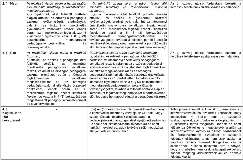 (3) bekezdésében meghatározott pedagóguskompetenciákat és tevékenységeket, 3.