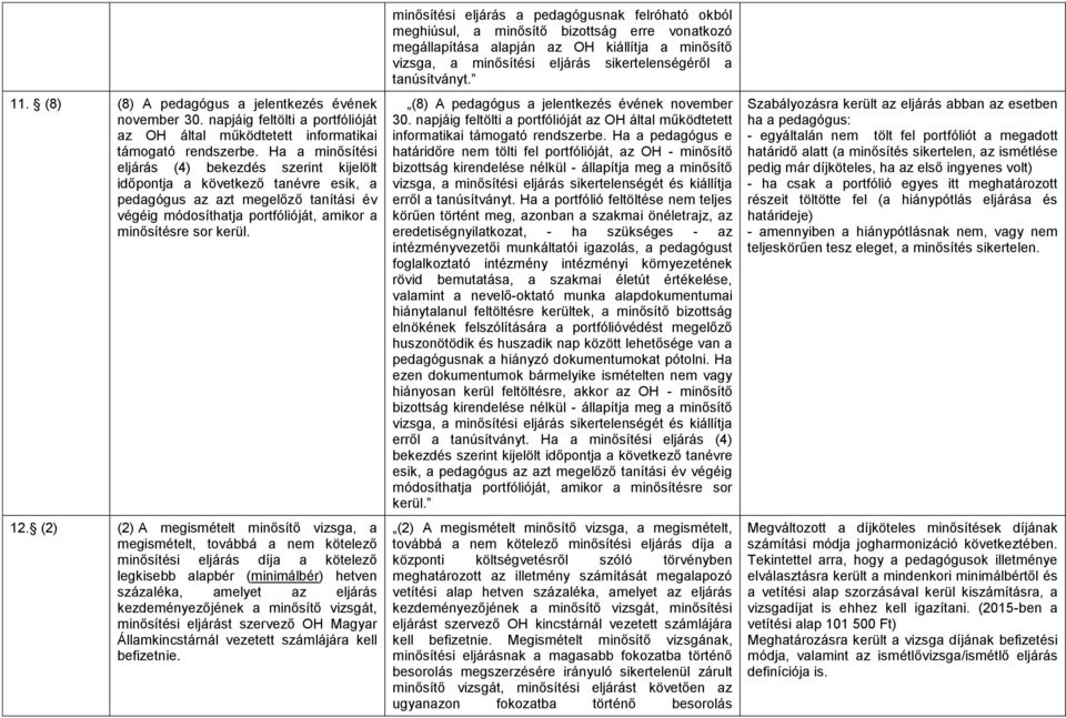 (2) (2) A megismételt minősítő vizsga, a megismételt, továbbá a nem kötelező minősítési eljárás díja a kötelező legkisebb alapbér (minimálbér) hetven százaléka, amelyet az eljárás kezdeményezőjének a