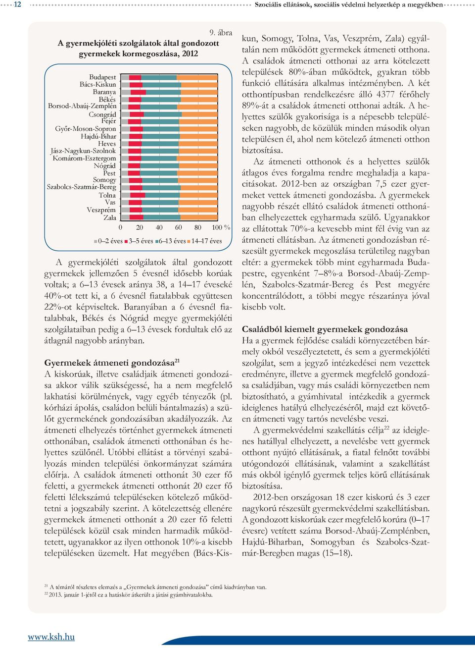 jellemzően 5 évesnél idősebb korúak voltak; a 6 13 évesek aránya 38, a 14 17 éveseké 4%-ot tett ki, a 6 évesnél fiatalabbak együttesen 22%-ot képviseltek.