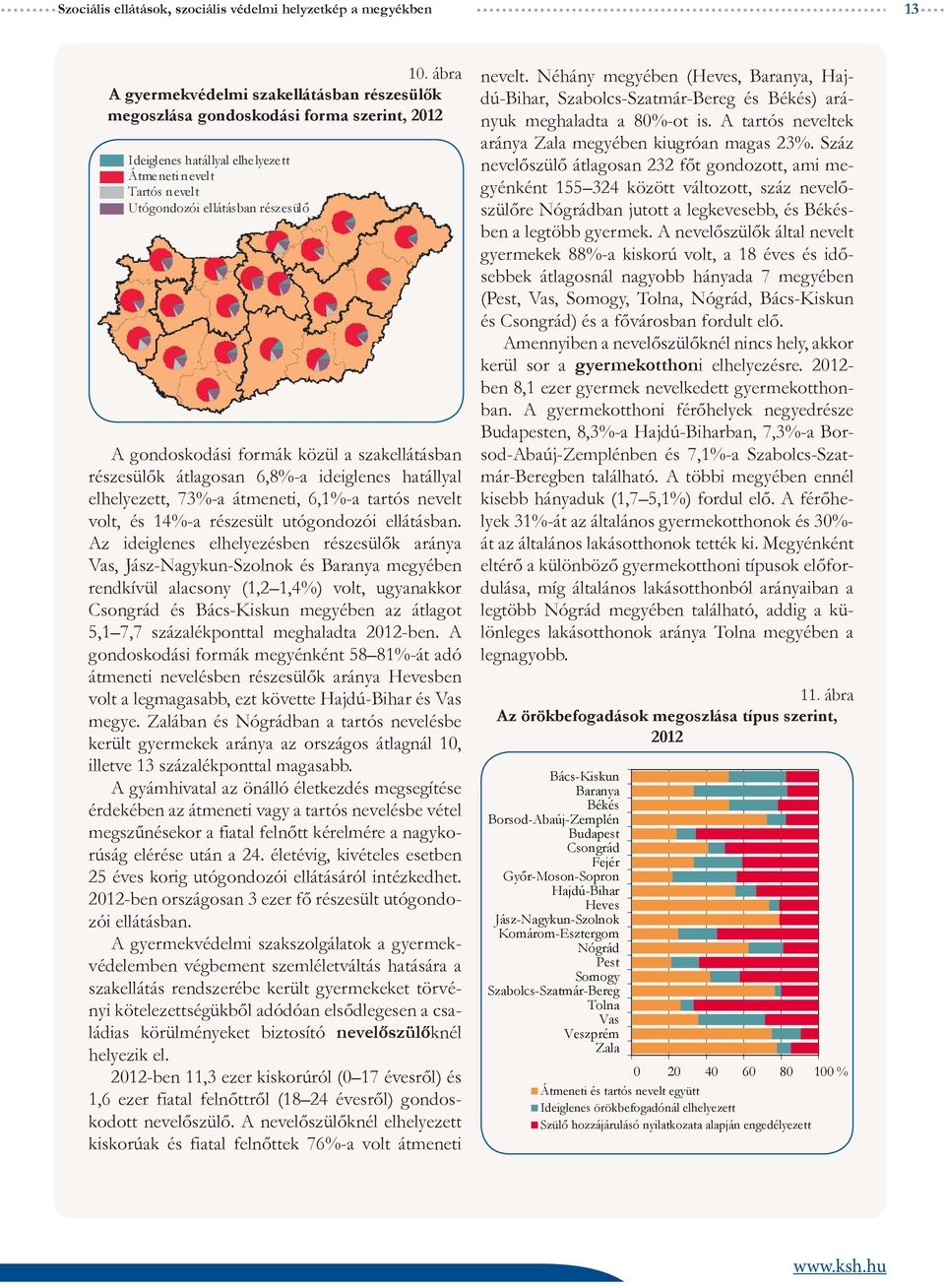 gondoskodási formák közül a szakellátásban részesülők átlagosan 6,8%-a ideiglenes hatállyal elhelyezett, 73%-a átmeneti, 6,1%-a tartós nevelt volt, és 14%-a részesült utógondozói ellátásban.