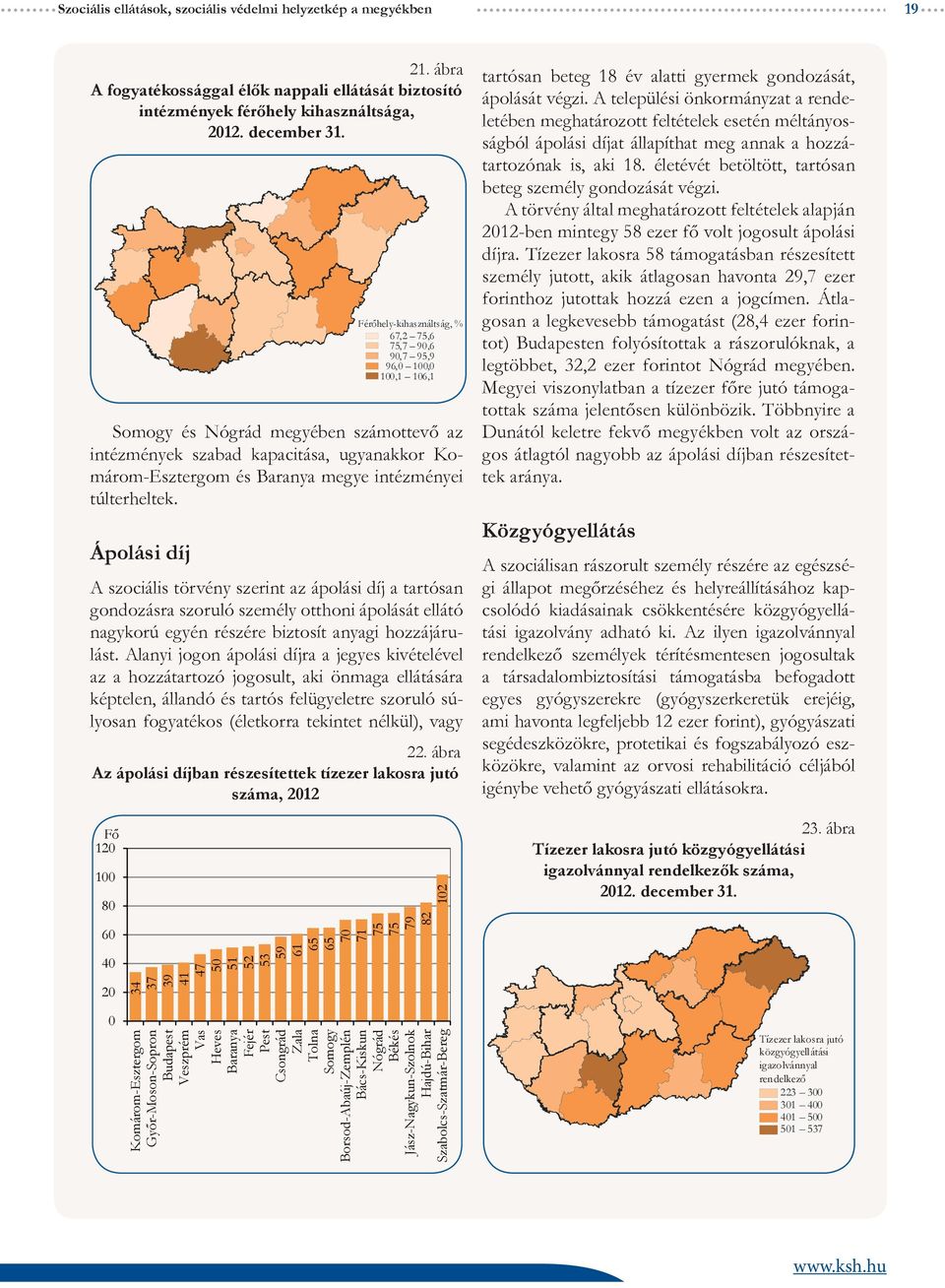 Ápolási díj Férőhely-kihasználtság, % 67,2 75,6 75,7 9,6 9,7 95,9 96, 1, 1,1 16,1 A szociális törvény szerint az ápolási díj a tartósan gondozásra szoruló személy otthoni ápolását ellátó nagykorú