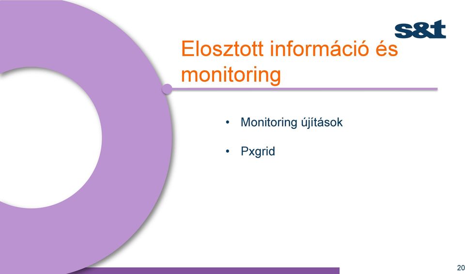 monitoring