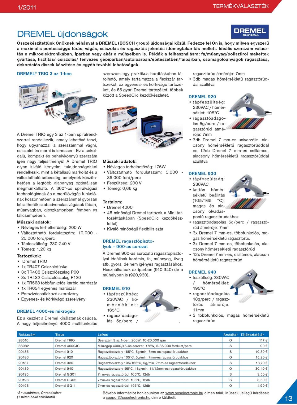 Ideális szerszám választás a mikroelektronikában, iparban vagy akár a mûhyelben is.