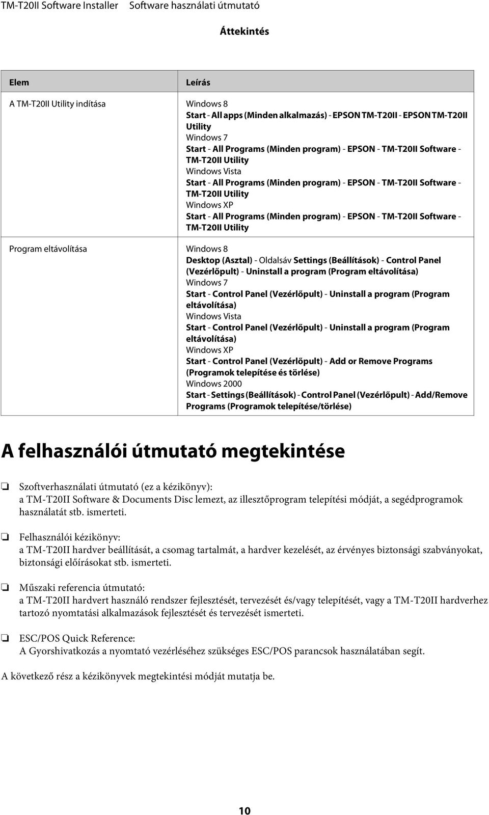 TM-T20II Software - TM-T20II Utility Program eltávolítása Windows 8 Desktop (Asztal) - Oldalsáv Settings (Beállítások) - Control Panel (Vezérlőpult) - Uninstall a program (Program eltávolítása)