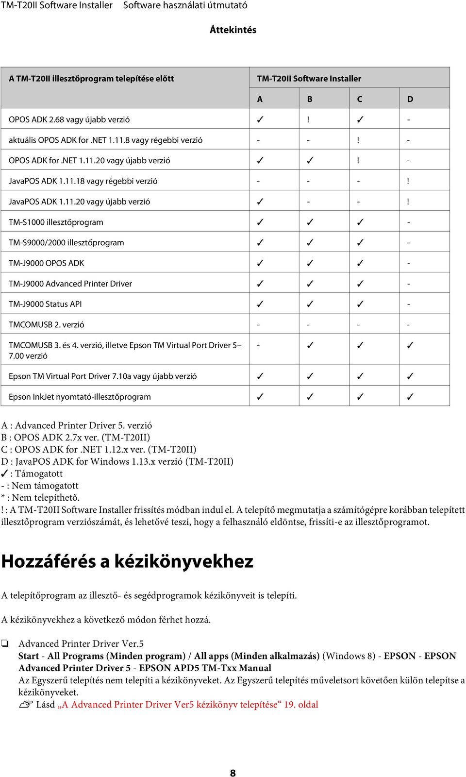 TM-S1000 illesztőprogram - TM-S9000/2000 illesztőprogram - TM-J9000 OPOS ADK - TM-J9000 Advanced Printer Driver - TM-J9000 Status API - TMCOMUSB 2. verzió - - - - TMCOMUSB 3. és 4.