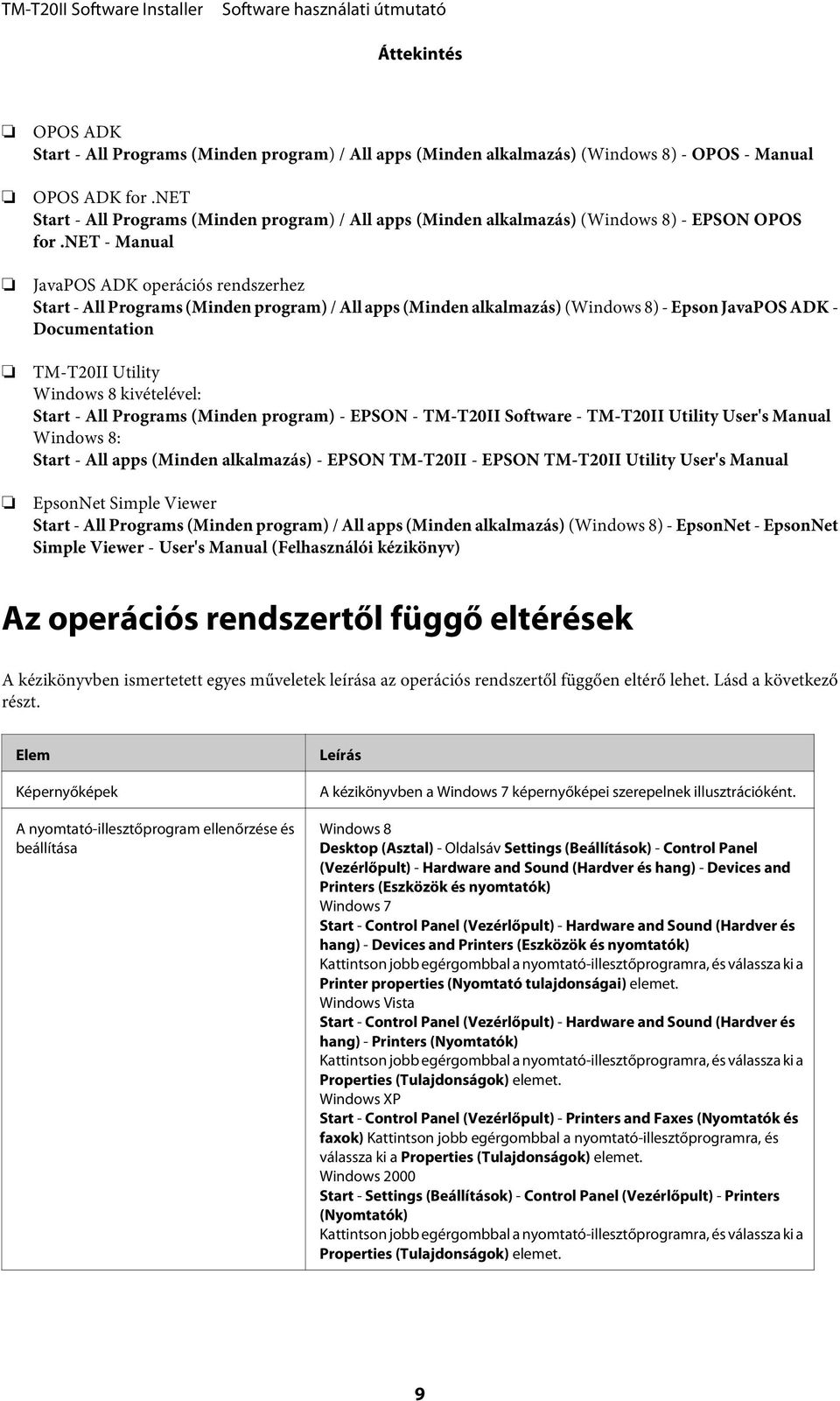 net - Manual JavaPOS ADK operációs rendszerhez Start - All Programs (Minden program) / All apps (Minden alkalmazás) (Windows 8) - Epson JavaPOS ADK - Documentation TM-T20II Utility Windows 8