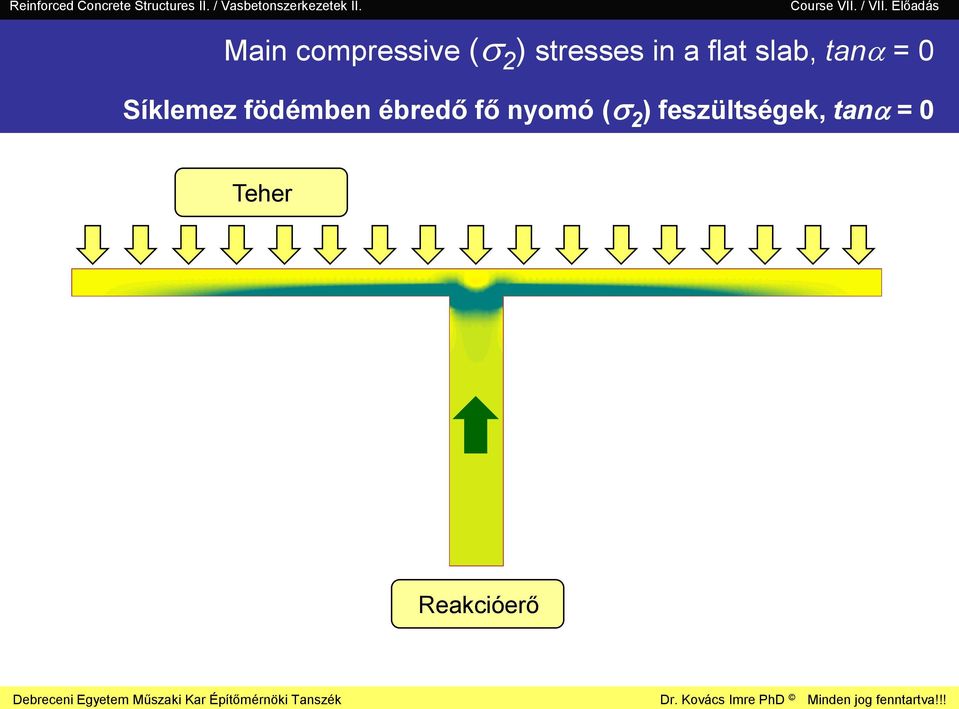 födémben ébredő fő nyomó ( )