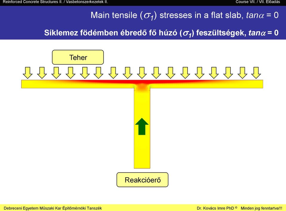 födémben ébredő fő húzó ( )