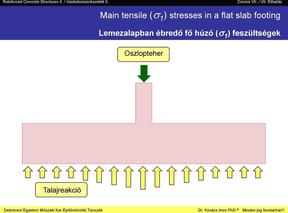 Lemezalapban ébredő fő húzó (