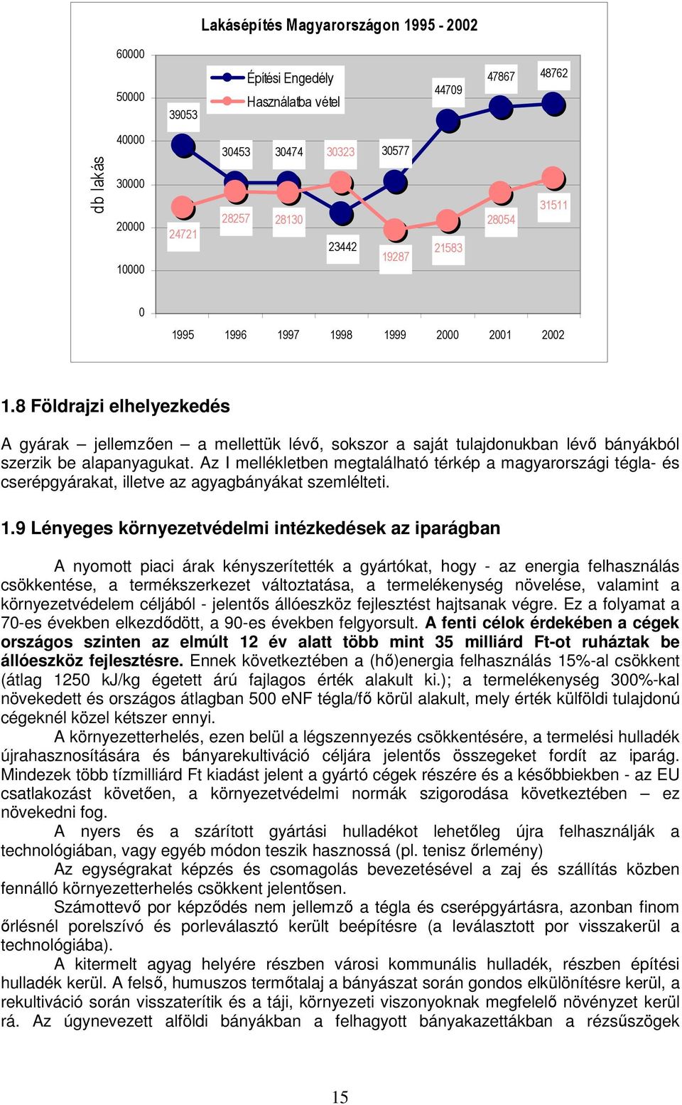 9 Lényeges környezetvédelmi intézkedések az iparágban A nyomott piaci árak kényszerítették a gyártókat, hogy - az energia felhasználás csökkentése, a termékszerkezet változtatása, a termelékenység