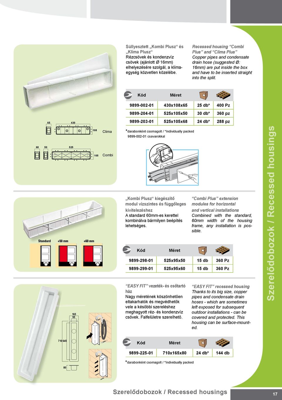 5 999--1 x1x5 5 db* 4 Pz 999-4-1 55x15x5 3 db* 3 pz 999-3-1 55x15x 4 db* pz 5 5 57 55 4 3 415 15 95 9 5 Clima Combi *darabonként csomagolt / *Individually packed 999--1 csavarokkal Kombi Plusz