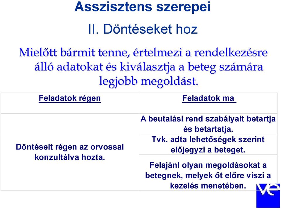 számára legjobb megoldást. Feladatok régen Feladatok ma Döntéseit régen az orvossal konzultálva hozta.