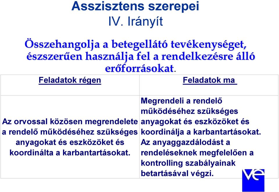 Feladatok régen Az orvossal közösen megrendelete a rendelő működéséhez szükséges anyagokat és eszközöket és koordinálta a