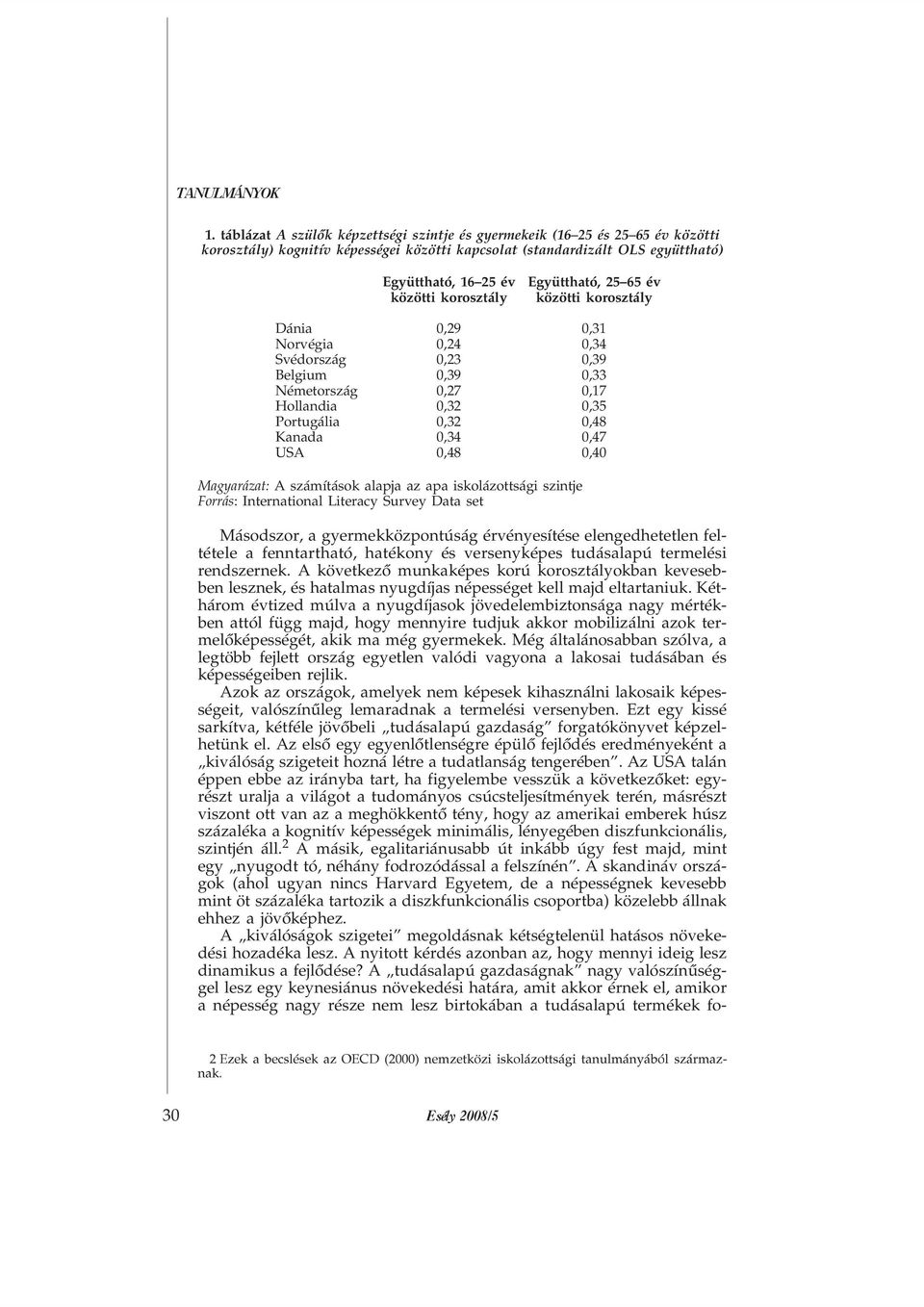 0,47 USA 0,48 0,40 Magyarázat: A számítások alapja az apa iskolázottsági szintje Forrás: International Literacy Survey Data set Másodszor, a gyermekközpontúság érvényesítése elengedhetetlen feltétele