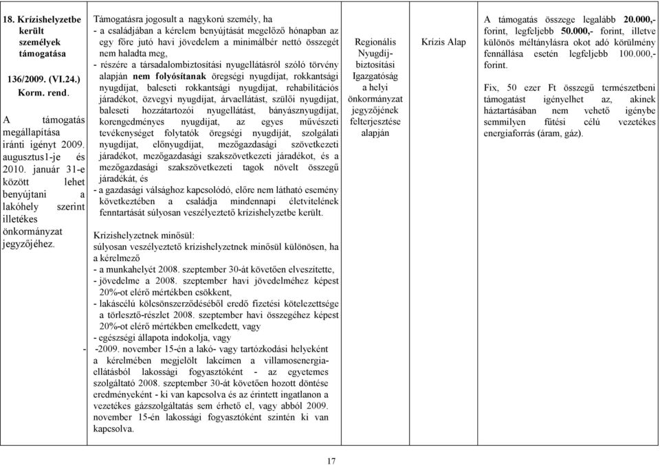 Támogatásra jogosult a nagykorú személy, ha - a családjában a kérelem benyújtását megelőző hónapban az egy főre jutó havi jövedelem a minimálbér nettó összegét nem haladta meg, - részére a