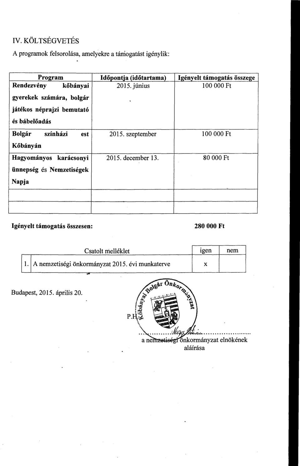 szeptember 100 OOO Ft Kőbányán Hagyományos karácsonyi 2015. december 13.