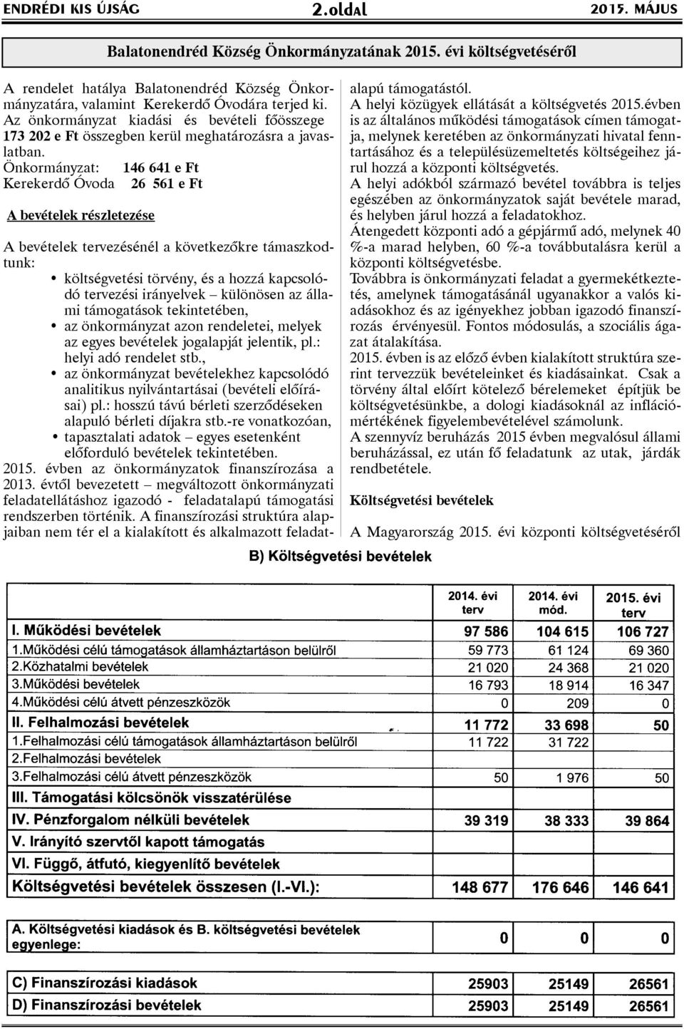 Önkormányzat: 146 641 e Ft Kerekerdõ Óvoda 26 561 e Ft A bevételek részletezése A bevételek tervezésénél a következõkre támaszkodtunk: költségvetési törvény, és a hozzá kapcsolódó tervezési