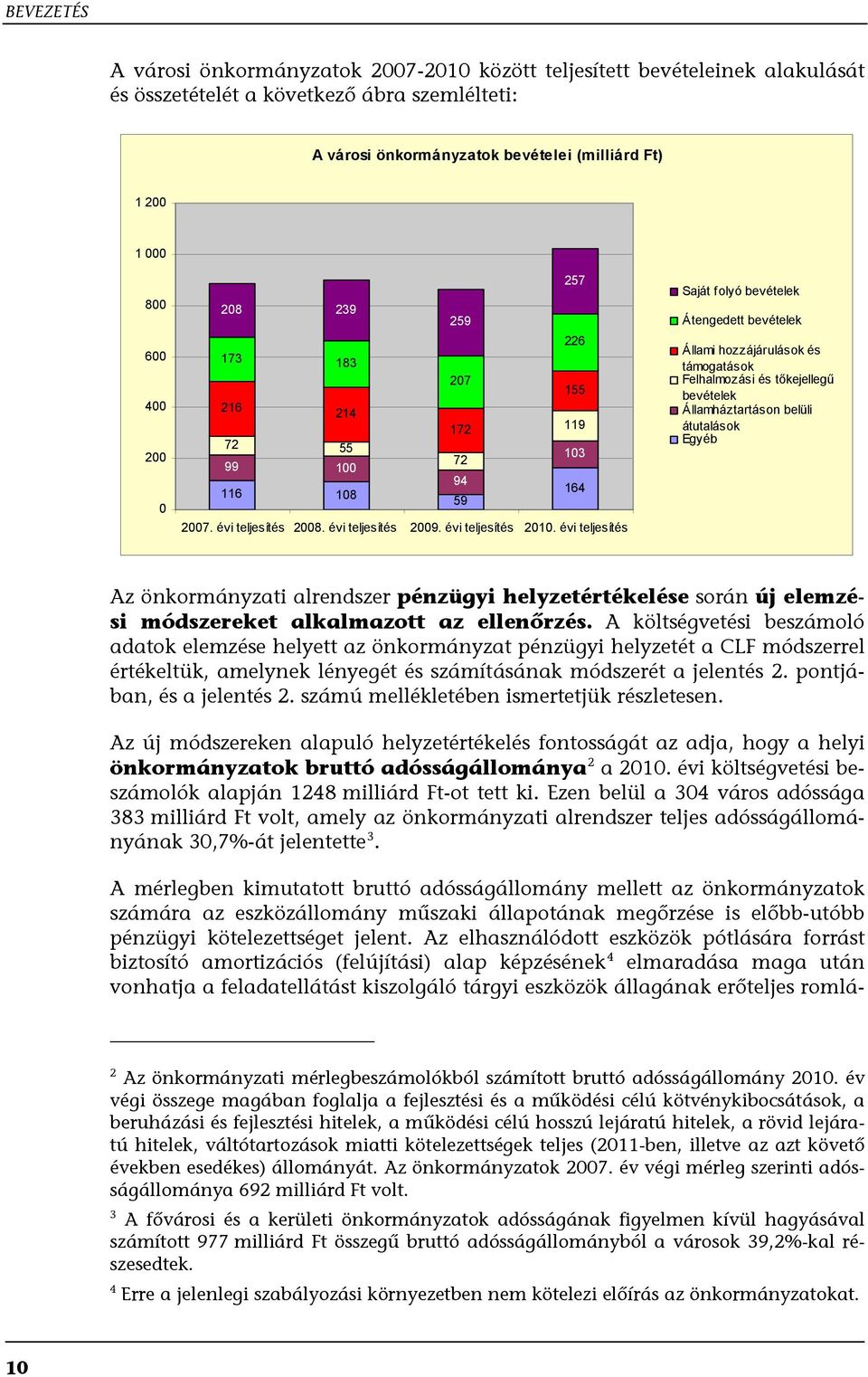 évi teljesítés Saját folyó bevételek Átengedett bevételek Állami hozzájárulások és támogatások Felhalmozási és tőkejellegű bevételek Államháztartáson belüli átutalások Egyéb Az önkormányzati