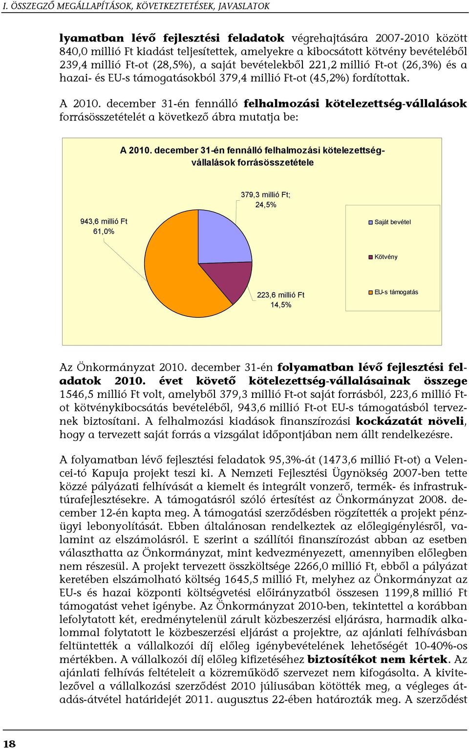 december 31-én fennálló felhalmozási kötelezettség-vállalások forrásösszetételét a következő ábra mutatja be: A 2010.