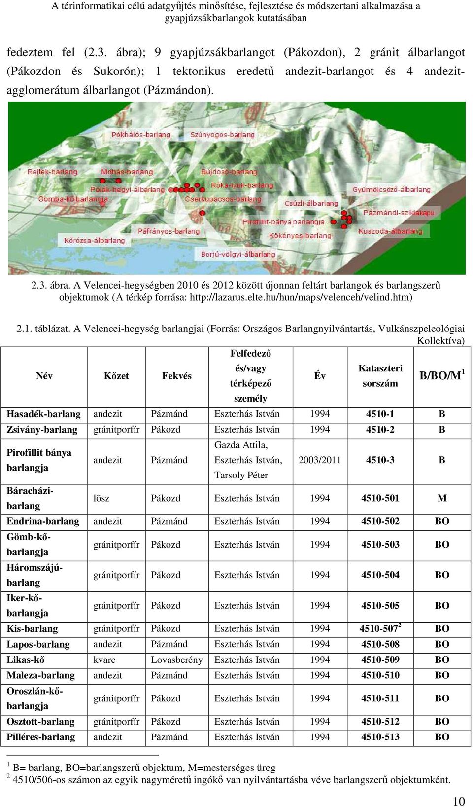 A Velencei-hegység barlangjai (Forrás: Országos Barlangnyilvántartás, Vulkánszpeleológiai Kollektíva) Felfedezı Név Kızet Fekvés és/vagy Kataszteri Év B/BO/M 1 térképezı sorszám személy