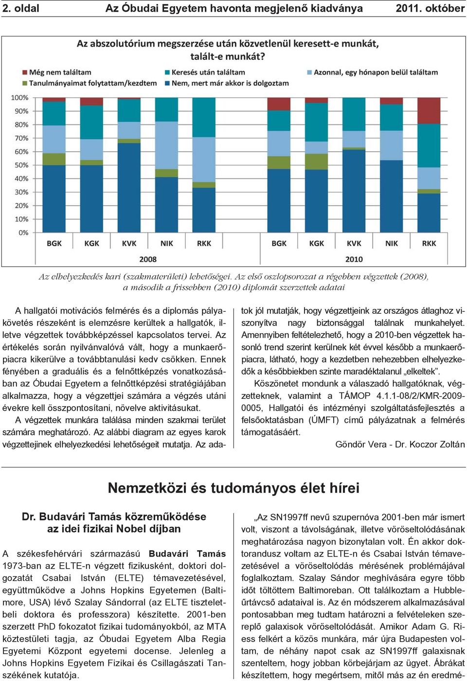 a hallgatók, illetve végzettek továbbképzéssel kapcsolatos tervei. Az értékelés során nyilvánvalóvá vált, hogy a munkaerõpiacra kikerülve a továbbtanulási kedv csökken.