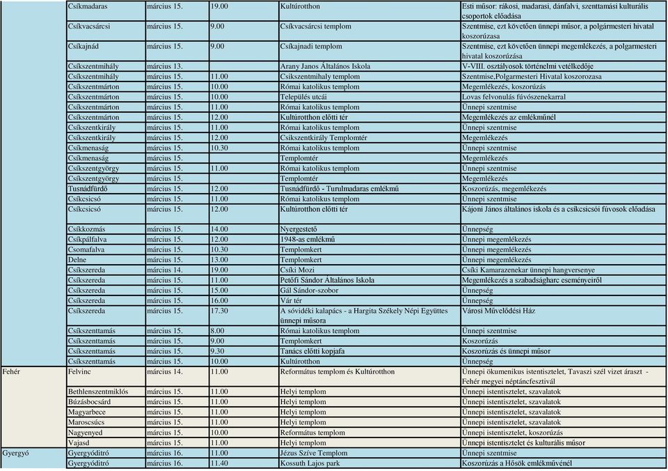 00 Csíkajnadi templom Szentmise, ezt követően ünnepi megemlékezés, a polgarmesteri hivatal koszorúzása Csíkszentmihály március 13. Arany Janos Általános Iskola V-VIII.