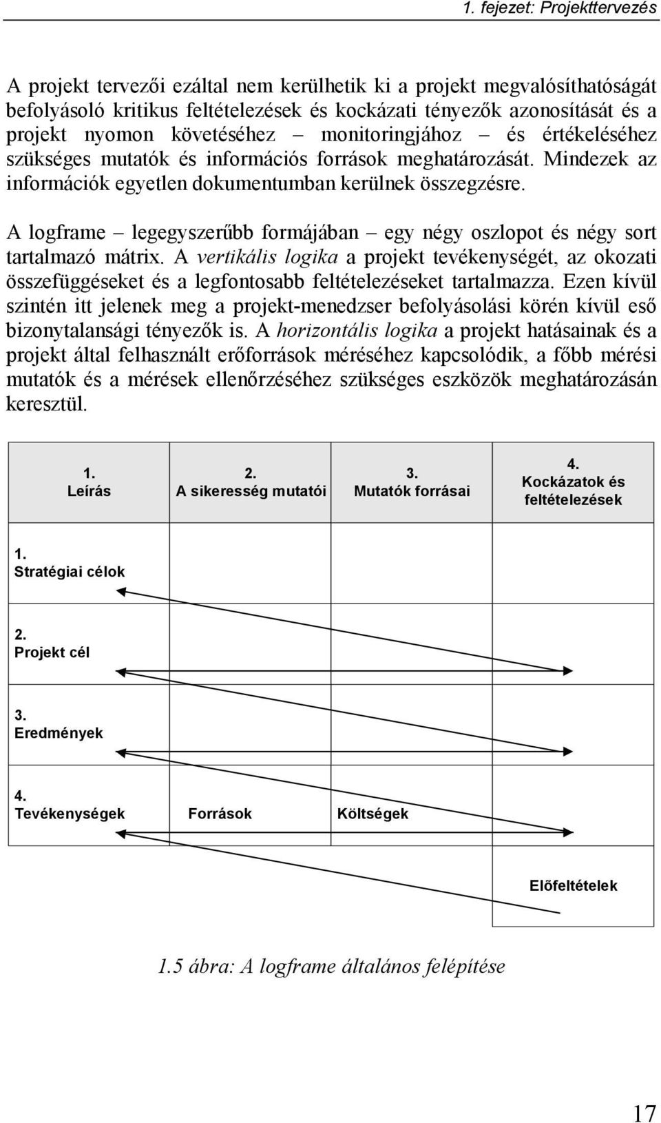 A logframe legegyszerőbb formájában egy négy oszlopot és négy sort tartalmazó mátrix.