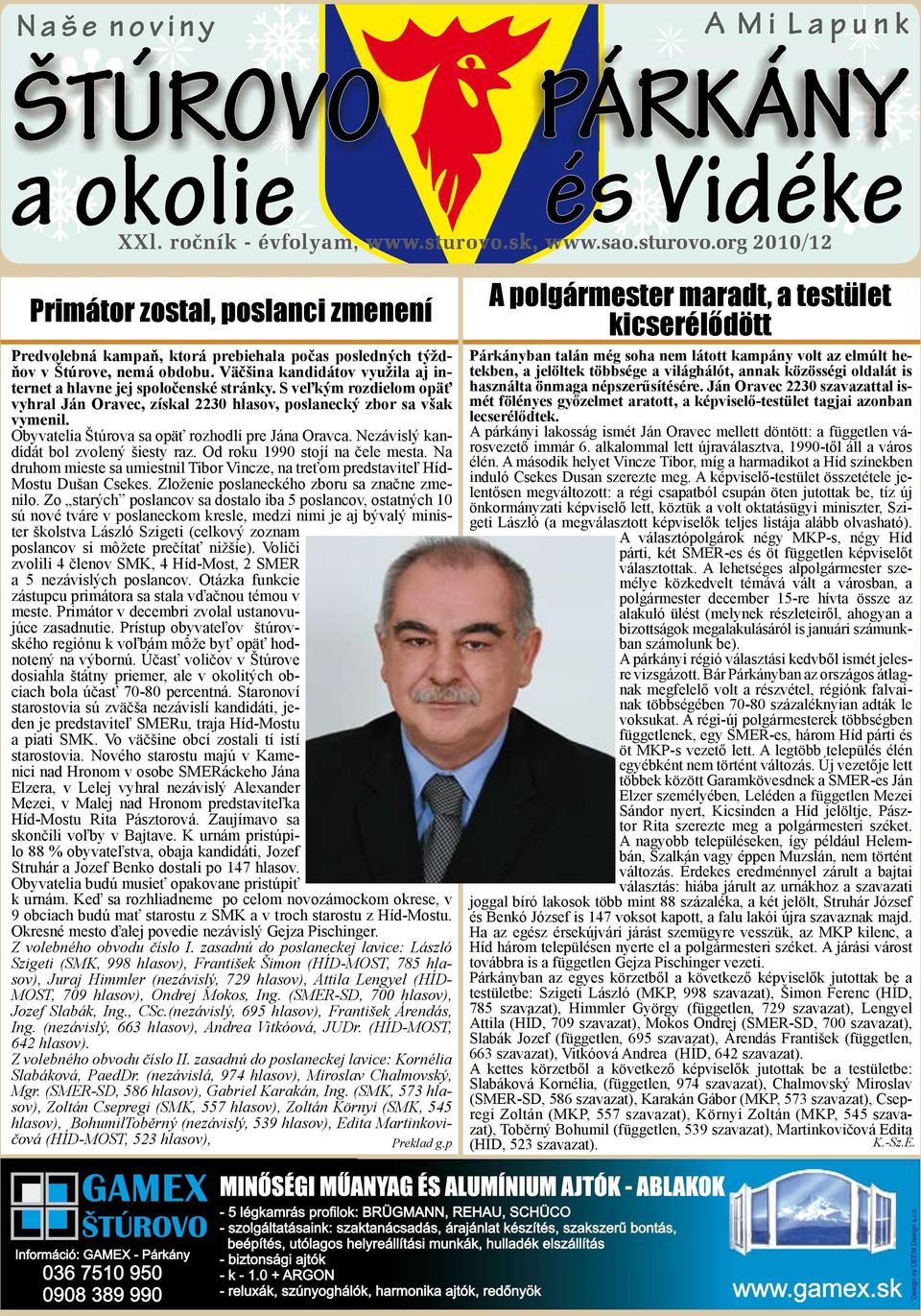 Obyvatelia Štúrova sa opäť rozhodli pre Jána Oravca. Nezávislý kandidát bol zvolený šiesty raz. Od roku 1990 stojí na čele mesta.