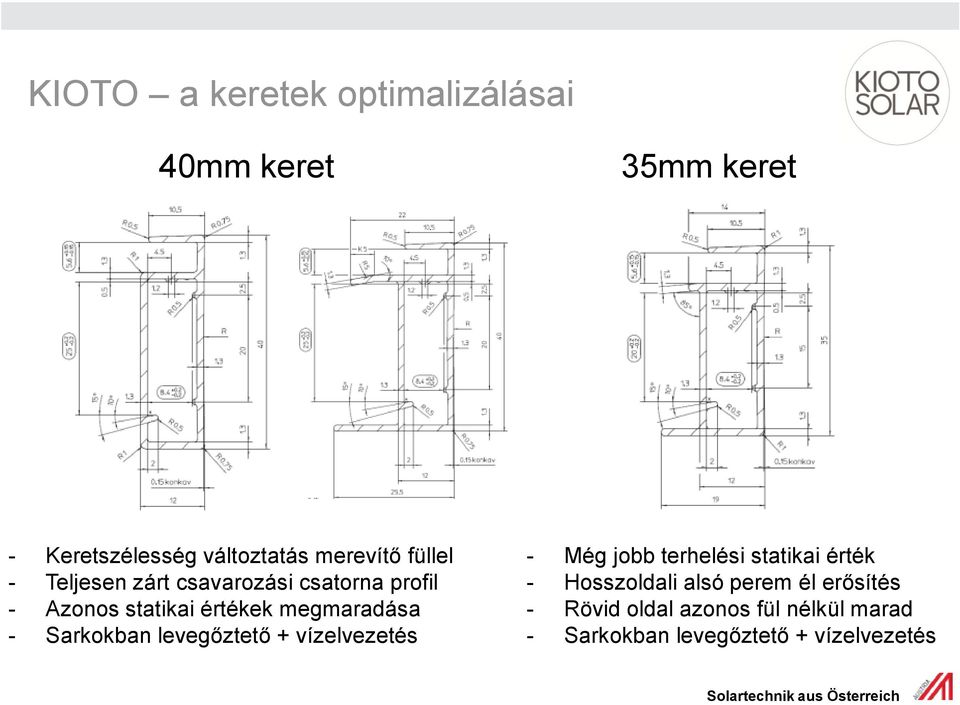 Sarkokban levegőztető + vízelvezetés - Még jobb terhelési statikai érték - Hosszoldali alsó