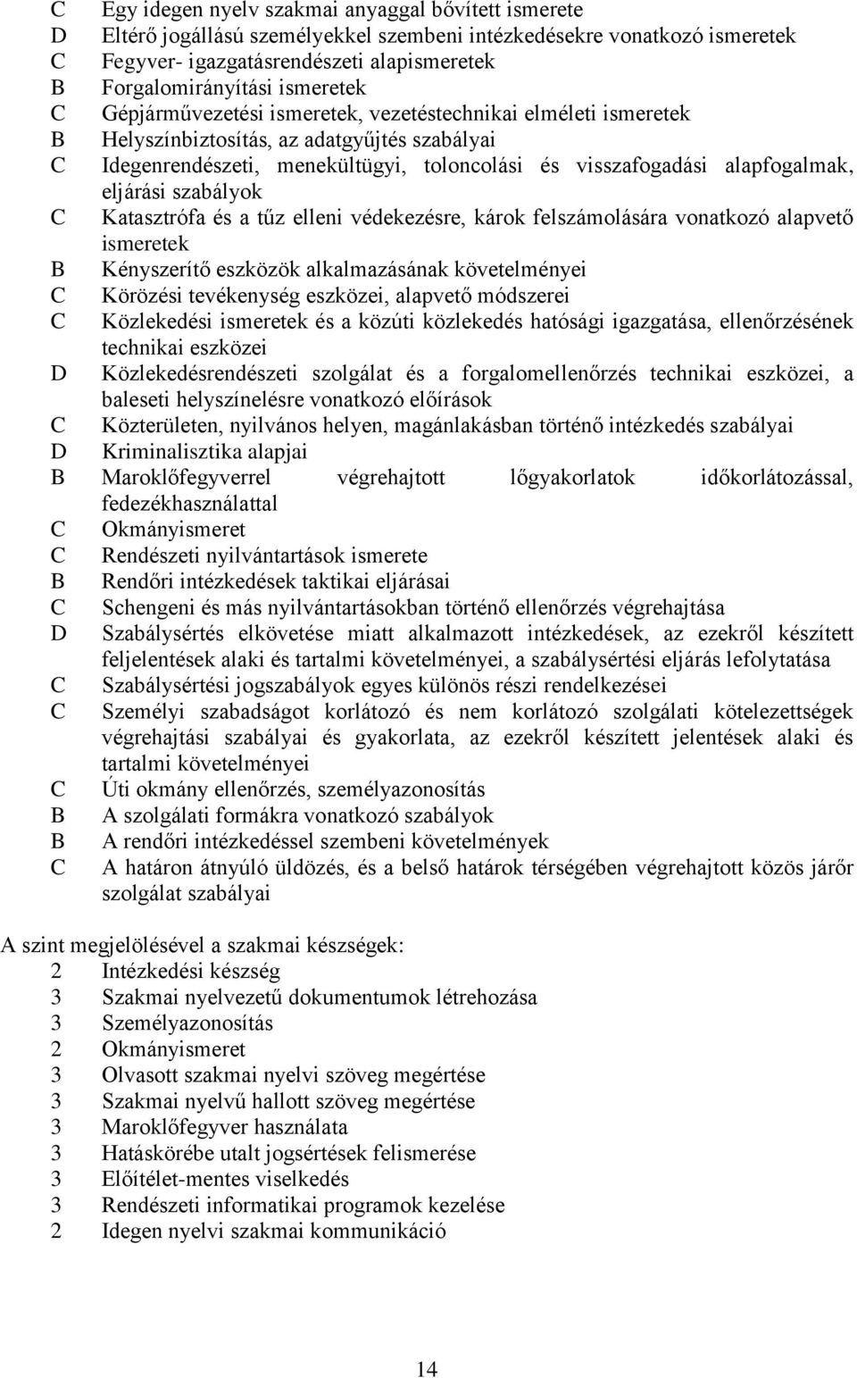 alapfogalmak, eljárási szabályok C Katasztrófa és a tűz elleni védekezésre, károk felszámolására vonatkozó alapvető ismeretek B Kényszerítő eszközök alkalmazásának követelményei C Körözési