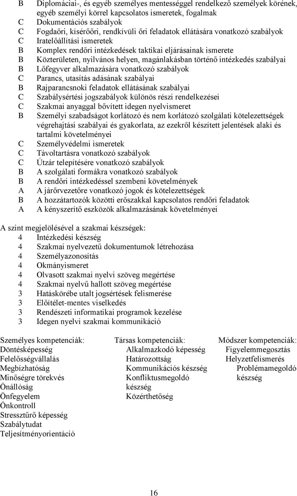 magánlakásban történő intézkedés szabályai Lőfegyver alkalmazására vonatkozó szabályok Parancs, utasítás adásának szabályai Rajparancsnoki feladatok ellátásának szabályai Szabálysértési jogszabályok