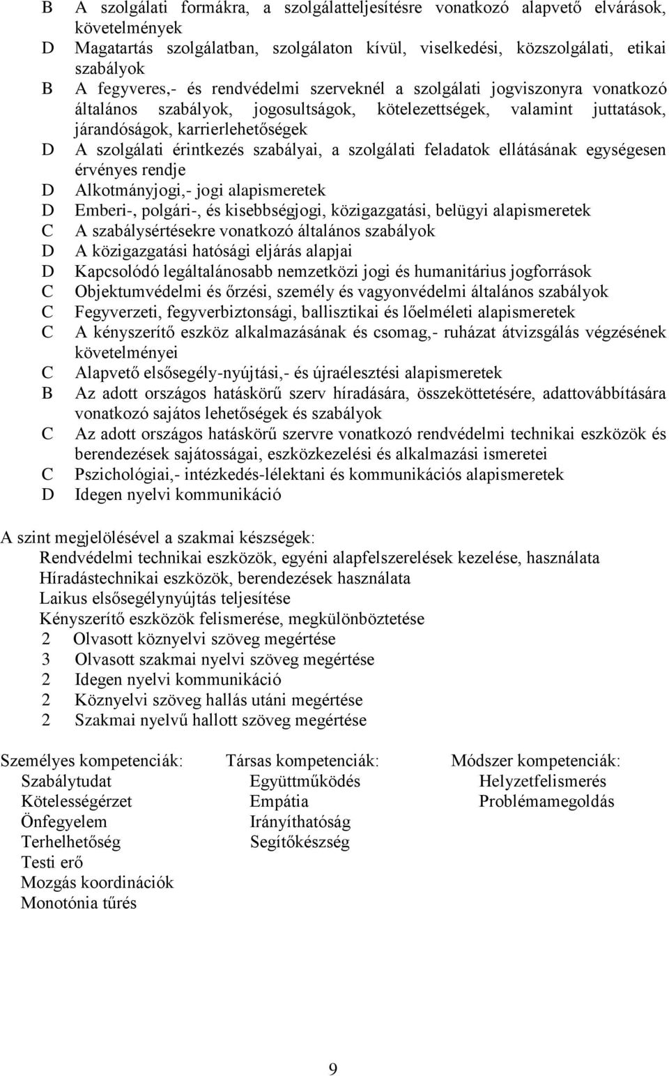 A szolgálati érintkezés szabályai, a szolgálati feladatok ellátásának egységesen érvényes rendje Alkotmányjogi,- jogi alapismeretek Emberi-, polgári-, és kisebbségjogi, közigazgatási, belügyi