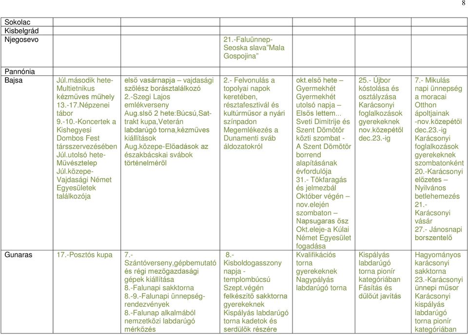 -Szegi Lajos emlékverseny Aug.slső 2 hete:búcsú,sattrakt kupa,veterán torna,kézműves kiállítások Aug.közepe-Előadások az északbácskai svábok történelméről Gunaras 17.-Posztós kupa 7.